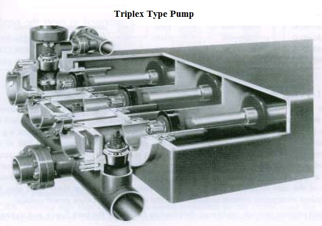 C:\Users\Martin\Desktop\hlubinné vrtání\triplex.jpg