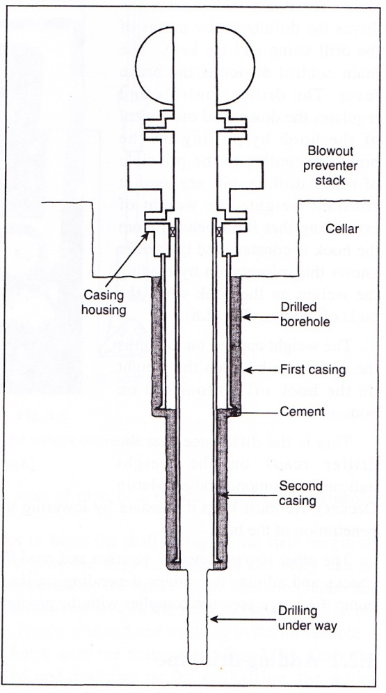 G:\FRVŠ_2012\teorie\Fig. 1.2.jpg